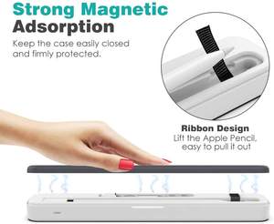 Étui de chargement sans fil MoKo Accessoires Étui à crayons I Crayon pour <span class=keywords><strong>Apple</strong></span> <span class=keywords><strong>Pencil</strong></span> - Product Image 4