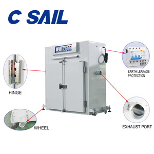 Horno de Secado Eléctrico de Circulación de Aire Caliente Industrial de Precisión, Motor de Alta Eficiencia para el Procesamiento de Plásticos y Productos Químicos - Product Image 3