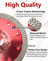 Lame diamantée en céramique super mince de 4,5in 115mm Lames de scie à carreaux rondes humides/sèches pour meuleuse d'angle pour couper le granit et le béton