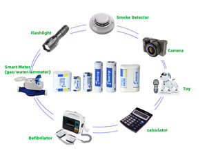 Cr14505 ליתיום-mno2 סוללות cr14505 3.0v 1500mah עבור מקשים חשמליים קר2/3n ללא נטענת - Product Image 5