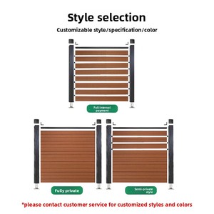 Recinzione in Legno Plastico Coestruso Trattato Chimicamente a Pressione, Rivestita in <span class=keywords><strong>PVC</strong></span>, <span class=keywords><strong>per</strong></span> Giardino Esterno Completamente Recintato - Product Image 3