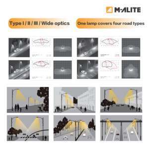 Lampadaire LED commercial à longue durée de vie 100000H, IP66 IK10, optique large, pour autoroute, rue, voie publique, parking - Product Image 4