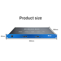 Controlador de Pantalla LED Comercial 8K HD de 1 Entrada y 15 Salidas, Diseño Personalizado, Sistema de Control Remoto Web Android