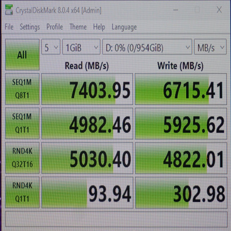 Phison E27T 2280 M.2 NVMe Gen 4 SSD - 512GB, 1TB, 2TB Options Up