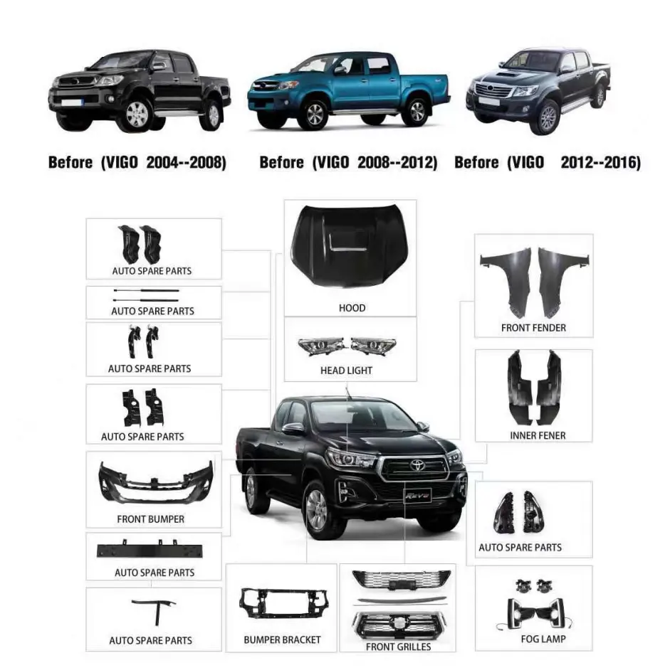 Wide Body Kits for Hilux Vigo to Hilux Rocco Body Kits Offroad Accessories Headlight Bumper Engine Hood Pickup Truck