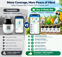 Mini traceur GPS en temps réel pour oiseaux, étanche, avec anneau pour pigeon, réseau 4G, système d'exploitation Android, modes de positionnement GPRS et LBS, en plastique