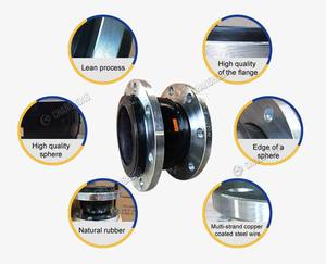 Raccord de tuyau flexible en caoutchouc Epdm directement en usine pour tuyaux thermiques - Product Image 3