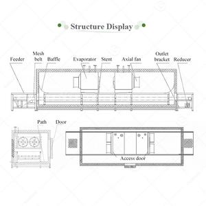 Pequeña sala en espiral Individual Iqf Cinta transportadora en frío rápido Congelador Máquina de chorro Sistema de túnel con para Shoks - Product Image 4