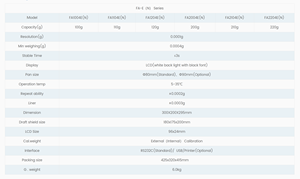 FA-E 0.0001g-220g độ chính xác cao phòng thí nghiệm kỹ thuật số Quy mô nội bộ hiệu chuẩn phân tích cân - Product Image 3
