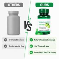 Complément alimentaire naturel pour le contrôle du poids SLIM PLUS 60 capsules avec Garcinia Cambogia pour le contrôle de l'appétit et le soutien du métabolisme OEM ODM