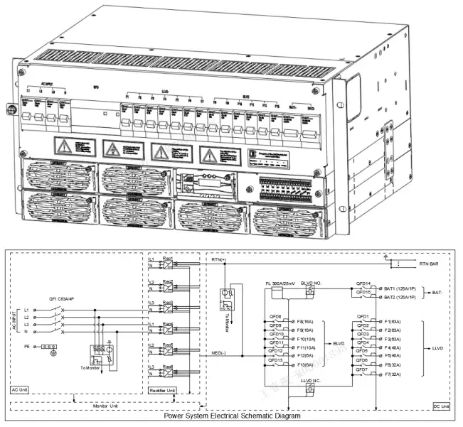 Megmeet scheda di 19-pollici sub-sistema di alimentazione del rack raddrizzatore dc sistema di alimentazione ac e dc di distribuzione-48VDC 18KW di comunicazione alimentazione