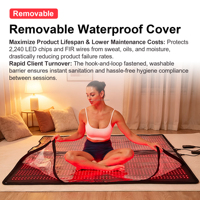 Couverture imperméable amovible Fitkang pour thérapie par lumière rouge, couverture chauffante infrarouge avec 2 contrôleurs