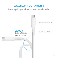 Câble USB-A vers USB-C de 3 pieds, personnalisable en usine (OEM), avec gaine, pour charge rapide 3A de téléphones mobiles (Type C/V8)