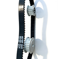 Courroie de distribution HTD 5M en caoutchouc néoprène, courroie synchrone dentée de 15 mm/20 mm de largeur pour moteur servo, machine CNC, fibre de verre OEM