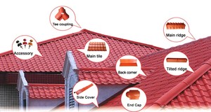<span class=keywords><strong>Lamina</strong></span> De Techo Pvc Tile Synthet Tejas Proveedor De Azulejos De Plástico Techo Teja <span class=keywords><strong>Asfaltica</strong></span> Techo Para Casa - Product Image 5