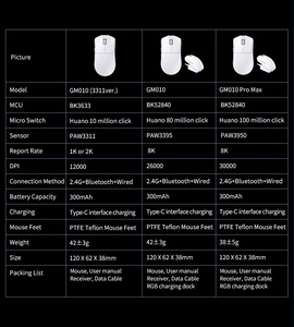 Capteur PAW3395 rechargeable personnalisé 2.4Ghz BT filaire Tri-Mode souris de jeu programmable pour PC ordinateur Gamer - Product Image 6