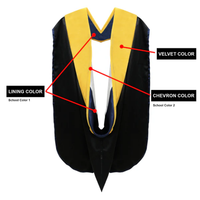2025 noir mat Deluxe robe de graduation de doctorat avec barres de velours pour PhD OEM pour la personnalisation des cérémonies