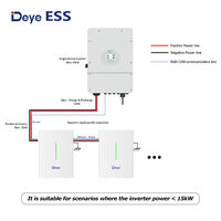 RW-G10.6 Deye 51.2V208Ah montage mural à cycle profond 10kwh 20kwh 30kwh 50kwh prix d'usine à usage domestique batteries Deye en stock