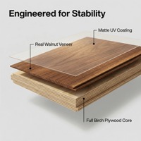 Plancher stratifié en bouleau massif finition mate anti-décoloration, dimensions 1210x190x14mm, pour extérieur, centre de séjour pour animaux, salle d'activités