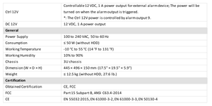 Hikvision NVR 4K de haute qualité DS-96128NI-M16 3U avec 128 entrées caméra IP, 2 sorties HDMI, bande passante sortante de 400 Mbps, évite les risques de perte de données - Product Image 3