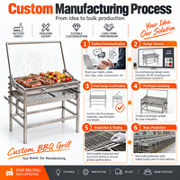 Barbecue au charbon de bois robuste pour l'extérieur, OEM ODM, en acier inoxydable, avec gril rotatif, pour les distributeurs et les grossistes