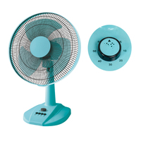 Ventilateur de table en plastique 16 pouces, électrique, mécanique, intelligent, avec contrôle par application, idéal pour la maison, le garage et l'extérieur – Meilleure vente