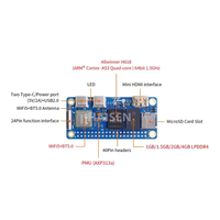 Orange Pi Zero 2W 1GB/1,5 GB/2GB/4GB RAM Placa DE DESARROLLO OPI Allwinner H618 Procesador de alto rendimiento de cuatro núcleos para el procesador de dos núcleos y la placa de desarrollo