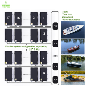CTS Custom Voltage <b>48V</b>/72V/96V Marine <b>Battery</b> Pack with IP67 for & Hybrid Boat Systems - Product Image 3