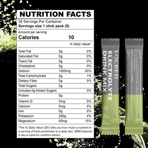 Boisson énergisante en poudre d'électrolyte d'hydratation énergétique pour hommes et femmes Suppléments sportifs - Product Image 3