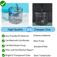 Fuente de Agua Automática Inteligente para Mascotas, 2L, con Recirculación y Filtrado, Dispensador de Agua para Perros y Gatos, Venta al Por Mayor