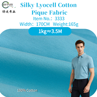Kaos Polo Bahan Rajut Mesh 100% Katun Combed 160 GSM Silky Mercerized Pique Polos Bernapas Cepat Kering dan Elastis