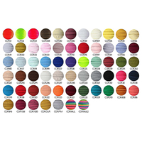 Cordon en nylon satiné personnalisé de 0,8 mm à 3 mm, fil à tresser coloré pour la fabrication de bijoux, bracelets, macramé et artisanat DIY