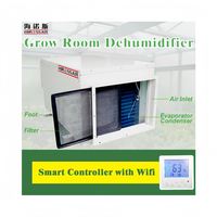 Déshumidificateurs industriels haute capacité 90L à 488L pour les locaux commerciaux, les salles de culture et les sous-sols muraux, canalisés et les piscines
