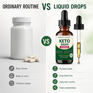 Gotas Líquidas Keto de Alta Potencia con Gotero de Precisión para Apoyo a la Cetosis y Estimulación del Metabolismo - Product Image 3