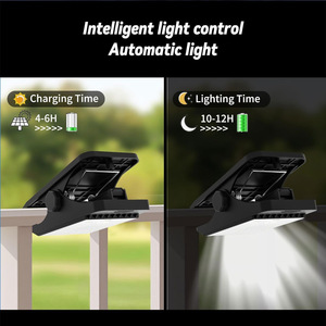 Solar Garden <b>Light</b> <b>Wall</b> Mount Led With Motion Sensor Waterproof Outdoor Solar Powered 12V Mono Si <b>Battery</b> Included - Product Image 5