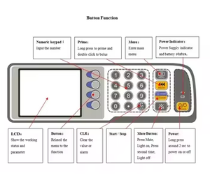 حقنة للاستخدام الطبي عالية الجودة-آلة حقنة كهربائية محمولة مع حامل - Product Image 5