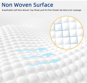 Coussinets d'entraînement pour animaux de compagnie au <span class=keywords><strong>charbon</strong></span> <span class=keywords><strong>actif</strong></span> super absorbant en bambou jetable imperméable pour <span class=keywords><strong>chien</strong></span> et chat - Product Image 3