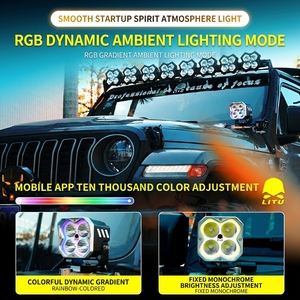 Projecteur de travail LED étanche IP68 <span class=keywords><strong>Stedi</strong></span> pour véhicules tout-terrain 4x4, éclairage extérieur automobile – Fournisseur d'usine - Product Image 2