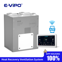 E-VIPO Fabrication et fourniture de produits pour la qualité de l'air intérieur, unité de ventilation centralisée à air frais HRV