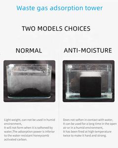 입방 활성탄 수족관 필터 정수 벌집 활성탄 - Product Image 4