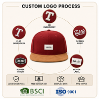 Casquette de baseball personnalisée à visière plate, 6 panneaux, snapback, en toile et daim, avec patch brodé, réglable, vente en gros, OEM, faible MOQ