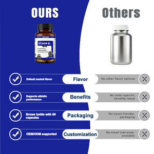 ビタミンB1 500mgカプセル エネルギー代謝サポート 脳機能サポート 60カプセル 大人用栄養補助食品 OEM/ODM - Product Image 6