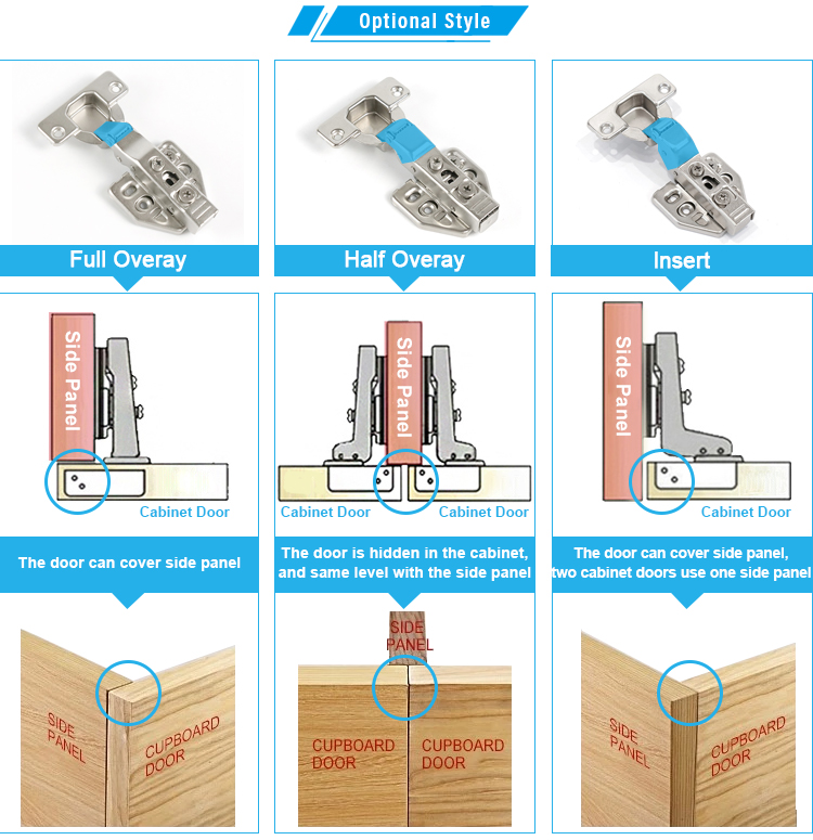joint hinges multiple gn7238