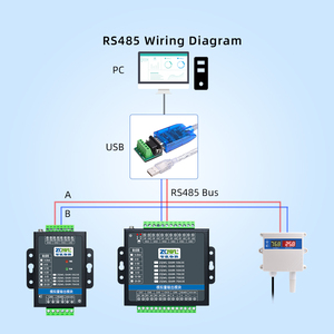 Módulo de Salida Analógica RS485 Aislado ZQWL 0-5V/10V/20V/0-20mA 0.1%<span class=keywords><strong>FS</strong></span> <span class=keywords><strong>DAC</strong></span> de 16 bits Aislamiento de 2500V Módulo DAQ Industrial Modbus RTU - Product Image 4