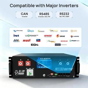 ECO-WORTHY <span class=keywords><strong>Cubix</strong></span> 100 Pro, Batería de Rack para Servidor, 51.2V 100AH LiFePO4, Bluetooth, WiFi, Baja Temperatura, 10 Años de Garantía, Fuera de Red - Product Image 6