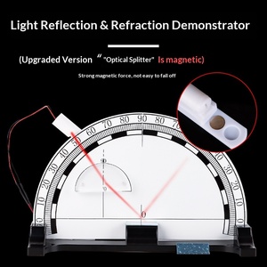 เครื่องสาธิตการสะท้อนแสงแบบพับได้ สำหรับการทดลองฟิสิกส์และแสงศาสตร์ระดับมัธยมต้น อุ<span class=keywords><strong>ป</strong></span>กรณ์การ<span class=keywords><strong>สอน</strong></span>และเครื่องมือ - Product Image 2