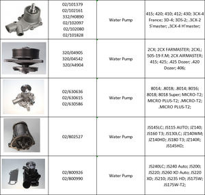 重機スペアパーツ建設機械スペアパーツ重機パーツ - Product Image 3