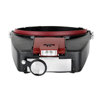 Head Magnifying Eyeglasses Magnifier with LED Light