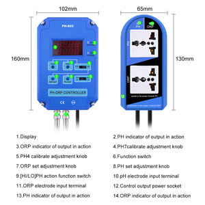 Controlador Digital 2 em 1 de pH e <span class=keywords><strong>ORP</strong></span> com Saída de Relé de Potência para Aquário, Hidroponia e Monitoramento de Plantas - Product Image 5