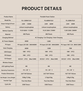 Station d'alimentation portable 1200W 1152Wh 110V/220V, 6 ports USB, alimentation de secours UPS pour la maison, l'atelier, les situations d'urgence en extérieur - Product Image 6